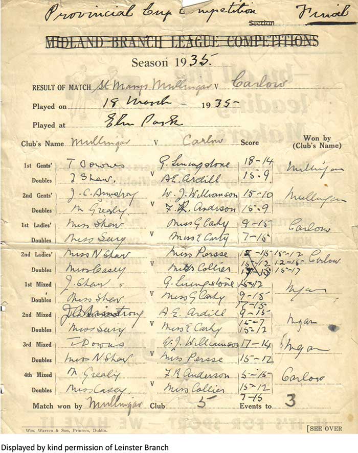 result sheet of the 1935 Provincial Cup Final between St. Mary’s Mullingar and Carlow